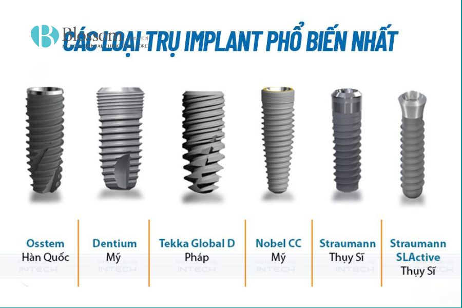 Tuổi thọ răng implant kéo dài được bao lâu? 6 tuoi tho rang implant 5